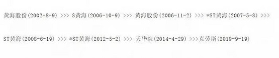 從“二橡”早期前身的山東橡膠總廠，孕育了后來的銀川輪胎廠、青島橡六集團、東風(fēng)輪胎廠、青島科技大學(xué)、原青島橡膠九廠后來的雙星集團等