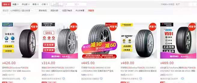 電商平臺(tái)在輪胎行業(yè)所占比例不過2%