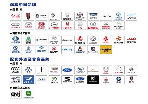 加快科技轉(zhuǎn)化，不斷推陳出新