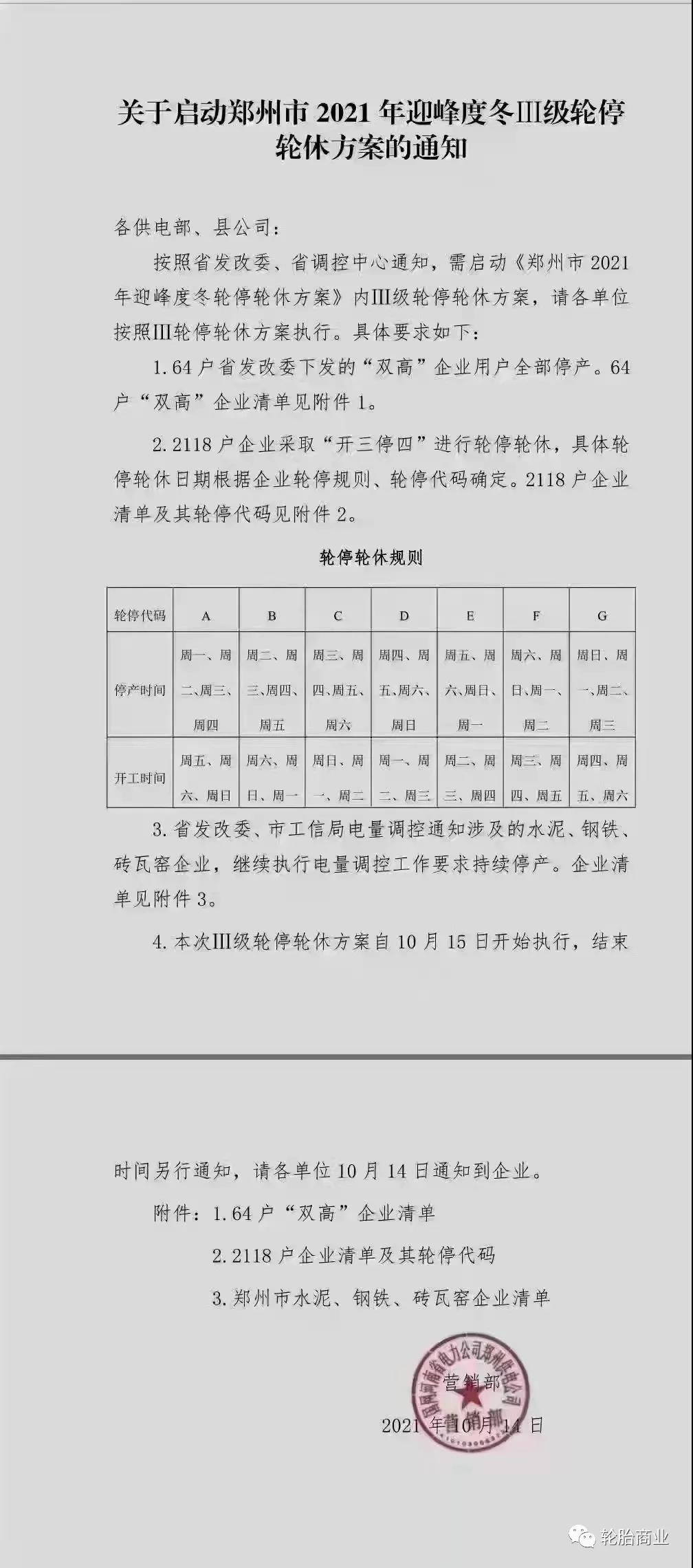 “開三停四”輪停輪休方案。