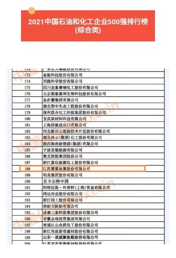 2021中國石油和化工企業(yè)500強排行榜（綜合類企業(yè)），黑貓股份位列第188位！