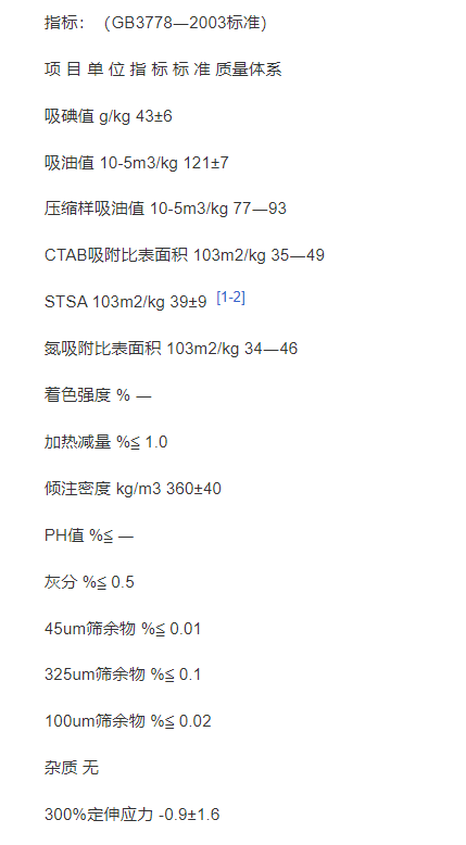 參數(shù)。
