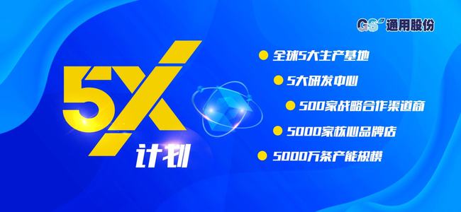 戰(zhàn)略升級，打造國際輪胎品牌