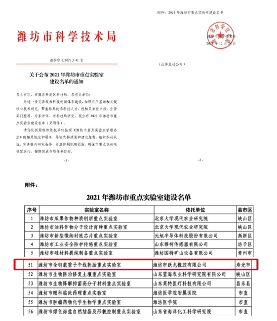 輪胎公司實驗室，被列為市重點！
