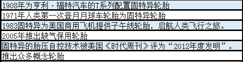 固特異輪胎價(jià)格|固特異輪胎怎么樣？