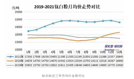 多家涂料企業(yè)發(fā)布緊急預(yù)警，原材料漲價(jià)壓力何時(shí)休？
