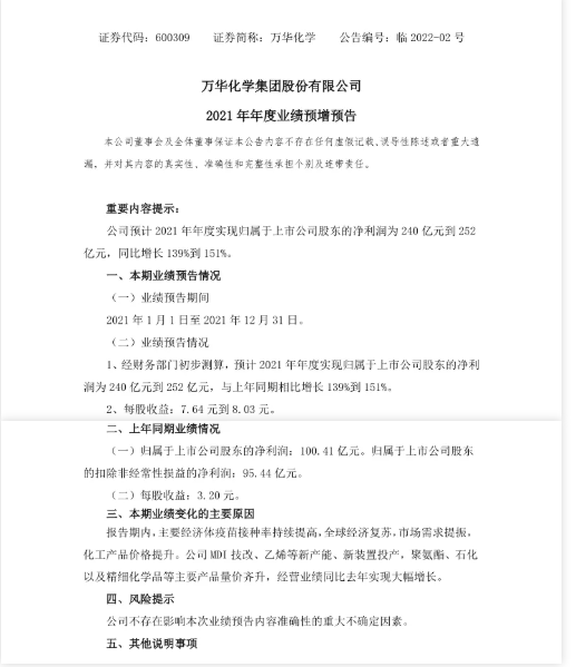 凈利預(yù)增150%！萬華再“盯”新領(lǐng)域，瘋狂投產(chǎn)！