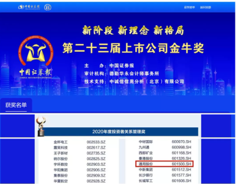 輪胎公司，斬獲“金?！贝螵?jiǎng)