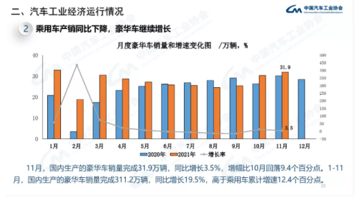 　總結VMR高端輪胎市場研究報告