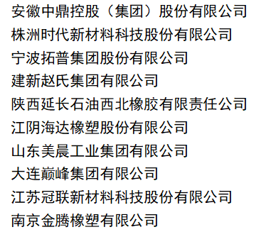 　獲得2020年度全國橡膠制品行業(yè)“十強(qiáng)”榮譽(yù)稱號的企業(yè)