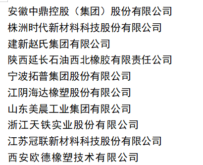 獲得2021年度全國橡膠制品行業(yè)“十強(qiáng)”榮譽(yù)稱號的企業(yè)