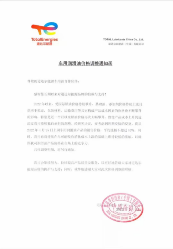 道達爾宣布將從4月25日上調車用潤滑油產(chǎn)品的銷售價格，平均漲幅不超過10%。