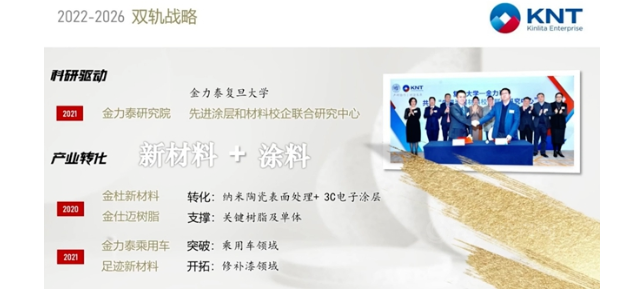雙軌并行，多措并舉