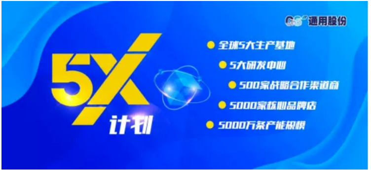 推進5X戰(zhàn)略，加速構(gòu)建國際化布局優(yōu)勢