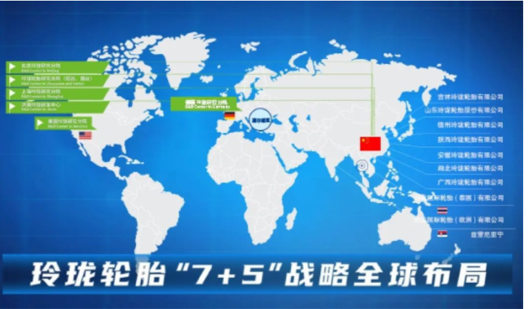 2021年，玲瓏輪胎根據(jù)雙循環(huán)發(fā)展的新形勢，將整體戰(zhàn)略調(diào)整為“7+5”的布局，即中國7個生產(chǎn)基地，海外5個生產(chǎn)基地。