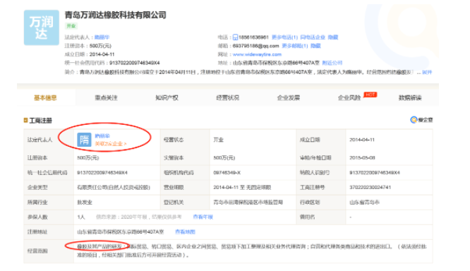 沃德威與青島萬潤達(dá)橡膠科技有限公司，共同被訴涉嫌侵害米其林外觀設(shè)計(jì)專利權(quán)。