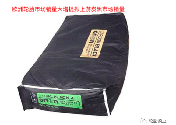 輪胎需求旺盛，上游炭黑制造商歐勵隆賺瘋了