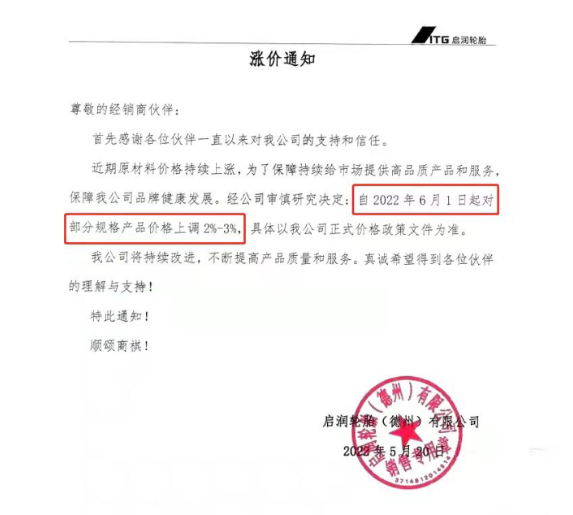 　啟潤輪胎6月漲價 宣布自6月1日起對部分規(guī)格產(chǎn)品價格上調(diào)2%-3%。