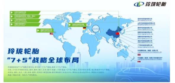 玲瓏中國(guó)七大生產(chǎn)基地全部規(guī)劃完畢。從區(qū)位來(lái)看，中國(guó)七大生產(chǎn)基地形成了對(duì)華北、華南、華中、西南、西北、東北和華東地區(qū)的全面覆蓋。