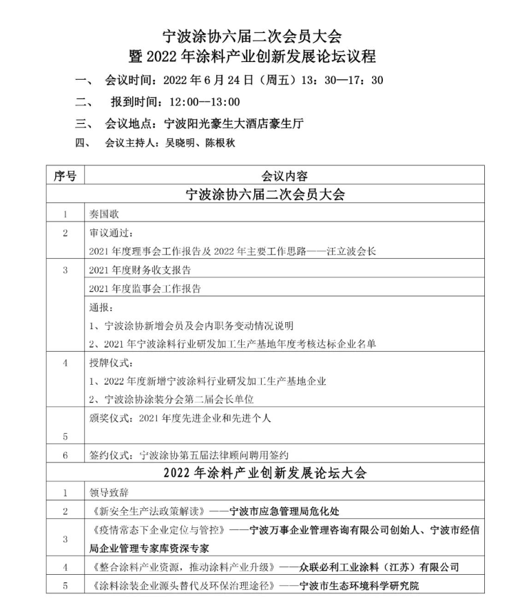 寧波涂協(xié)六屆二次會員大會暨2022年涂料產業(yè)創(chuàng)新發(fā)展論壇大會