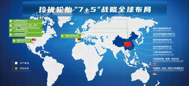 玲瓏輪胎上市6周年：砥礪前行不忘初心，乘風破浪行穩(wěn)致遠