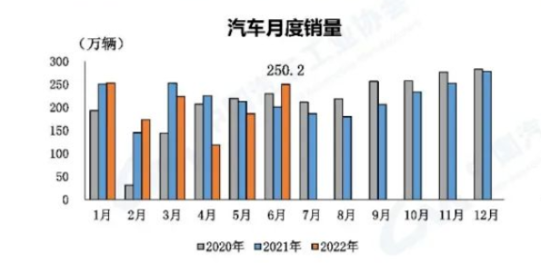 上半年銷量暴跌41%！中國輪胎企業(yè)大洗牌
