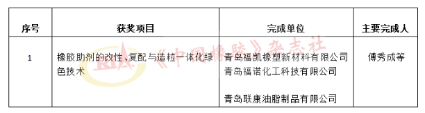 科技獎(jiǎng)受理公示，這些輪胎企業(yè)入圍