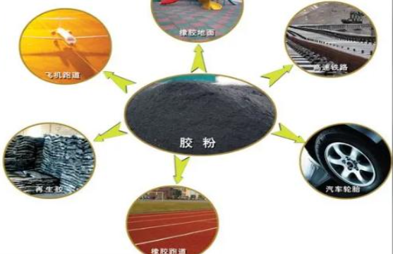 鞋類、服裝品牌推出“再生橡膠”試點(diǎn)