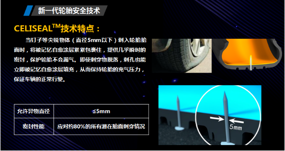 通用股份EV輪胎，安全守護(hù)每一程！