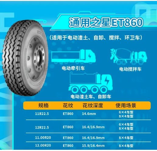 力輪胎緊跟新能源汽車發(fā)展潮流，開發(fā)出如哈曼仕SP022 EV、銳馳者SU306 EV、ET系列電動(dòng)重卡輪胎等新能源汽車專用輪胎，實(shí)現(xiàn)彎道超車。