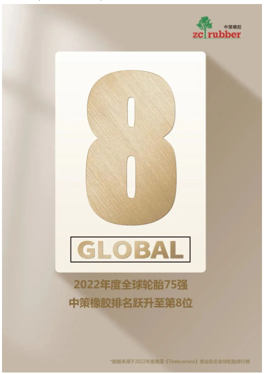 02、中策橡膠躍居第8，賽輪再靠前