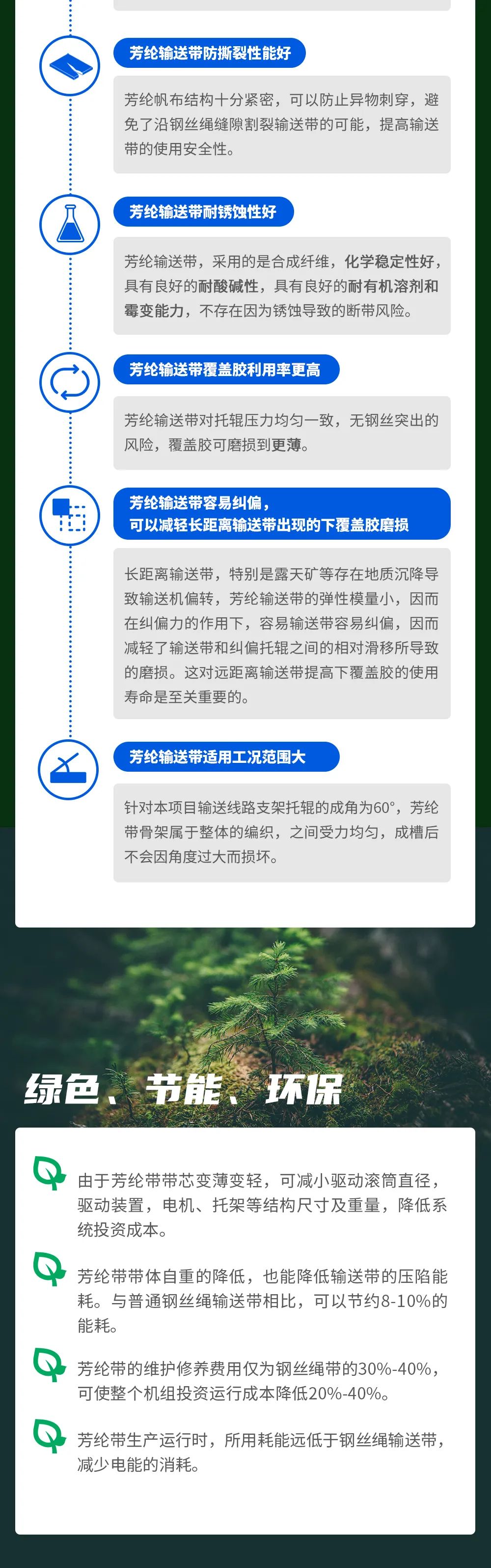 　2017年，寶通科技聯(lián)合國(guó)家能源神東煤炭集團(tuán)公司，在上灣煤礦投入使用了第一條芳綸輸送帶。