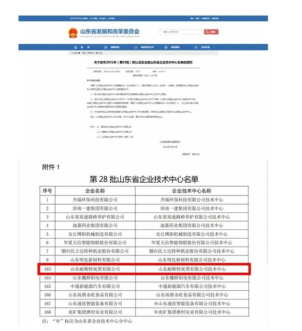 2022年以來(lái)，公司先后榮獲山東省企業(yè)技術(shù)中心、山東省技術(shù)創(chuàng)新示范企業(yè)、山東省高端品牌培育企業(yè)等重磅榮譽(yù)，2項(xiàng)成果入選省技術(shù)創(chuàng)新成果庫(kù)。
