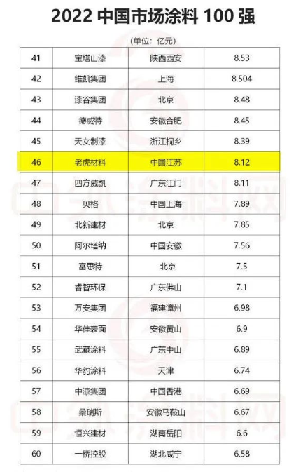 駱飆在老虎的成功，幾乎使其成了老虎在中國(guó)的代言人