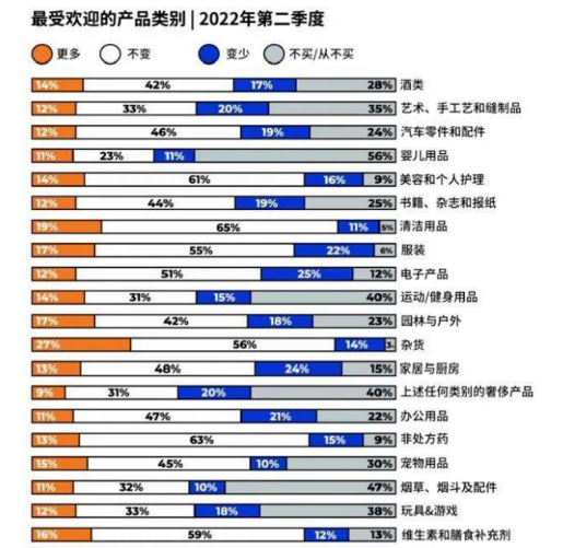 歐美通脹加劇，中國輪胎更受歡迎!