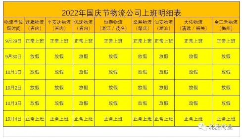 輪胎漲價、物流停運(yùn)，備貨只剩一天
