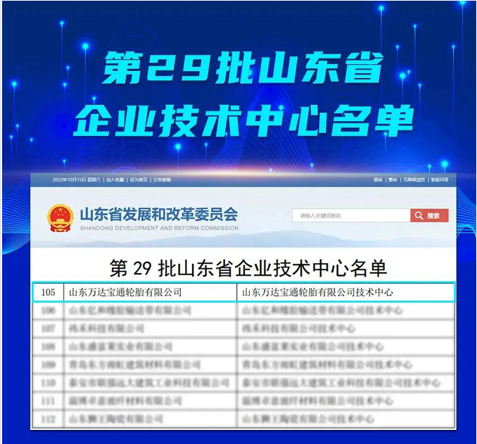 山東省發(fā)展和改革委員會(huì)發(fā)布了2022年(第29批)新認(rèn)定及全部山東省企業(yè)技術(shù)中心名單，萬(wàn)達(dá)寶通輪胎公司，是新認(rèn)定的企業(yè)技術(shù)中心名單中唯一的輪胎企業(yè)。