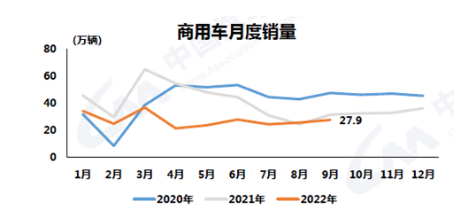 兩位數(shù)暴跌！全鋼胎市場(chǎng)太難了...