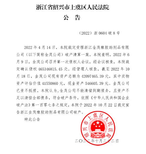 浙江金茂橡膠助劑品有限公司宣告破產(chǎn)！