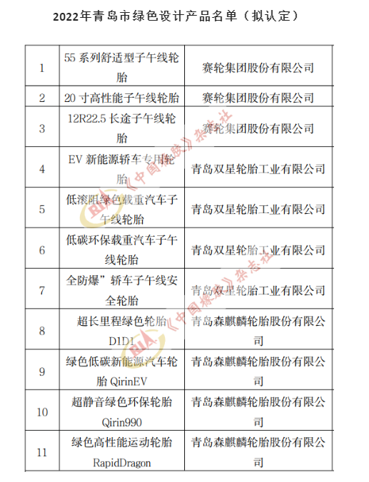 賽輪、雙星、森麒麟……11款輪胎上榜