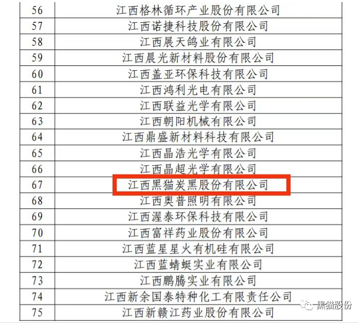 近日從國家知識產(chǎn)權(quán)局官網(wǎng)獲悉，黑貓股份榮列2022年國家知識產(chǎn)權(quán)優(yōu)勢企業(yè)榜單