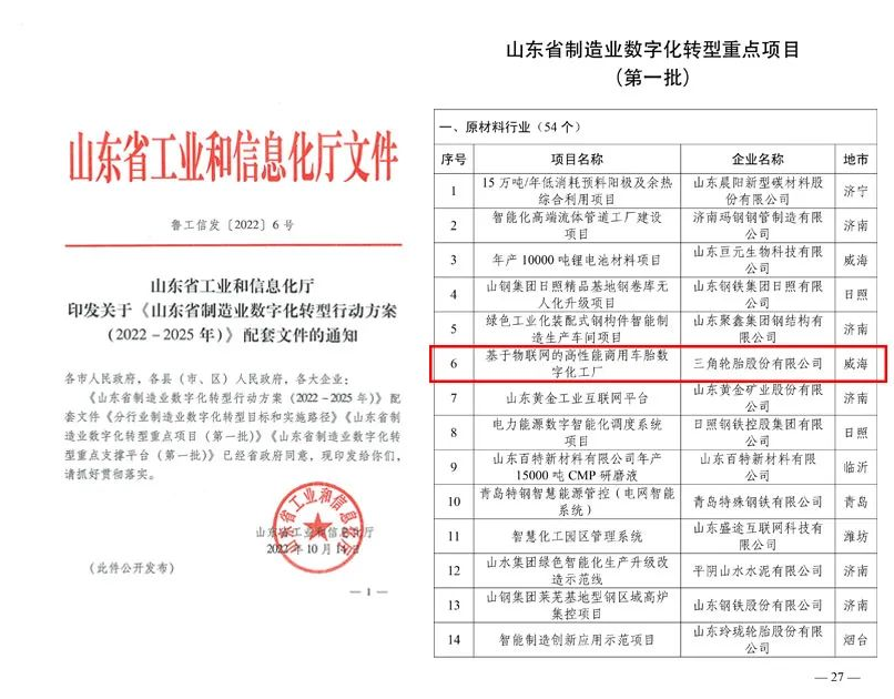 三角輪胎的“基于物聯(lián)網(wǎng)的高性能商用車胎數(shù)字化工廠項目”榮登榜單。