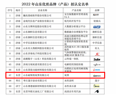 品牌效應(yīng)是一個(gè)企業(yè)最有價(jià)值的資產(chǎn)，是企業(yè)的核心競(jìng)爭(zhēng)力。