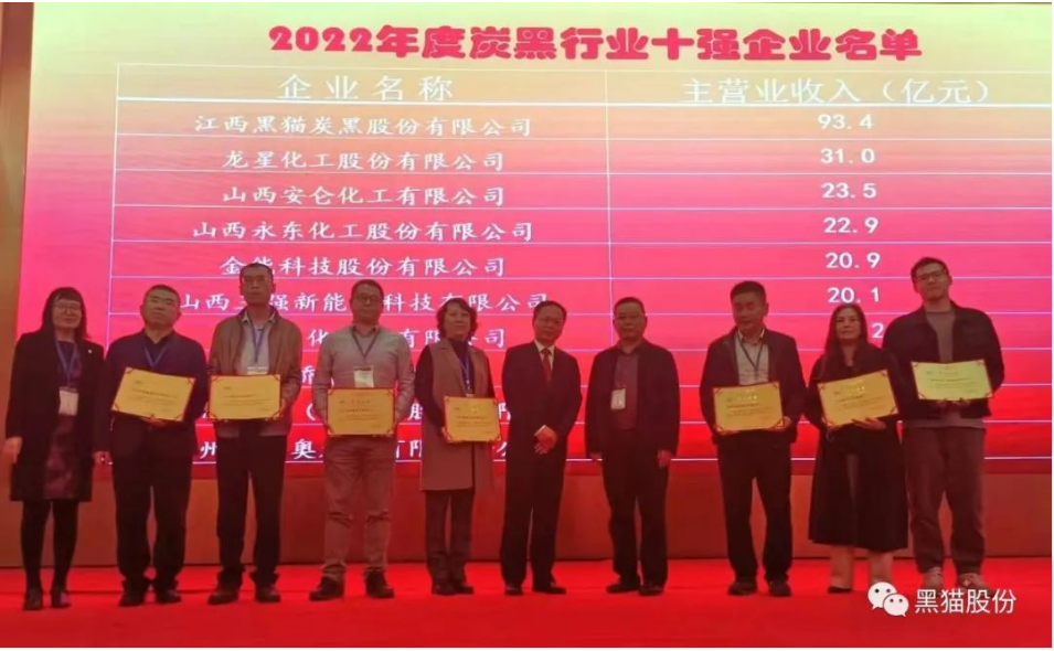 　黑貓股份在國家及政府的大力支持下，以更高的站位和視野，倡導(dǎo)特炭行業(yè)共同合作，維護(hù)制定行業(yè)標(biāo)準(zhǔn)，重建核心利潤區(qū)。同時(shí)通過不斷實(shí)踐和努力，以高品質(zhì)的產(chǎn)品回饋客戶，為炭黑行業(yè)發(fā)展進(jìn)步提供強(qiáng)勁支撐。