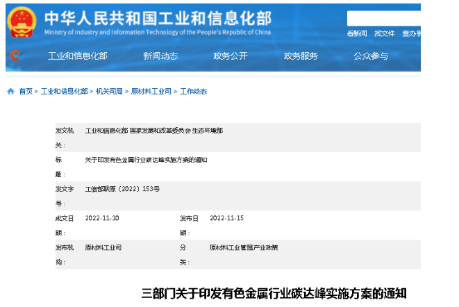 11月15日，工信部等三部委聯(lián)合印發(fā)《有色金屬行業(yè)碳達峰實施方案》。方案提出，提高有色金屬企業(yè)廠外物料和產(chǎn)品清潔運輸比例，推動大氣污染防治重點區(qū)域淘汰國四及以下廠內(nèi)車輛。