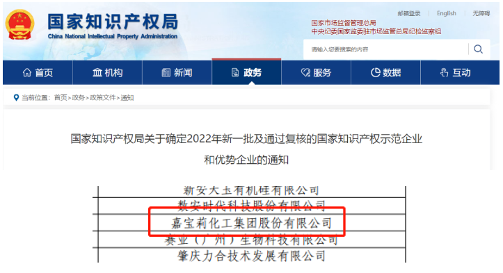 　嘉寶莉于2017年首次通過國家知識產(chǎn)權(quán)優(yōu)勢企業(yè)認(rèn)定，本次復(fù)核認(rèn)定，是政府和社會對嘉寶莉在知識產(chǎn)權(quán)工作的堅實認(rèn)可，也是嘉寶莉在知識產(chǎn)權(quán)領(lǐng)域?qū)嵙Ψ€(wěn)步提升的見證。  