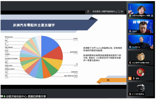 eBay大中華區(qū)招商經(jīng)理王志剛，介紹輪胎、汽配等在歐美地區(qū)的市場(chǎng)規(guī)模