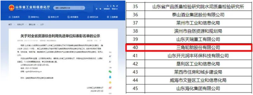 山東兩項(xiàng)重要名單，三角輪胎入選！