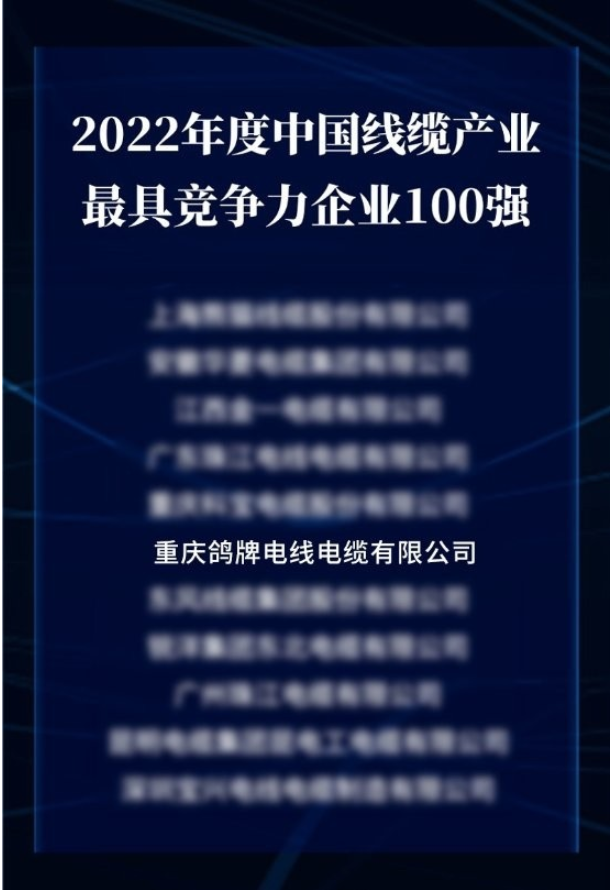 2022年中國線纜產業(yè)最具競爭力企業(yè)100強榜單發(fā)布，鴿牌電線電纜實力上榜