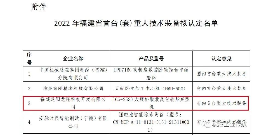 龍翔科技，榮獲2022年福建省首臺（套）重大技術(shù)裝備認(rèn)定
